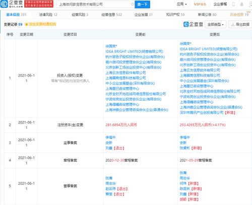 腾讯投资中小企业销售移动解决方案提供商爱客CRM，加速信息系统集成服务布局