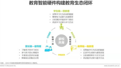 信息系统集成服务 构建企业数字化转型的核心引擎